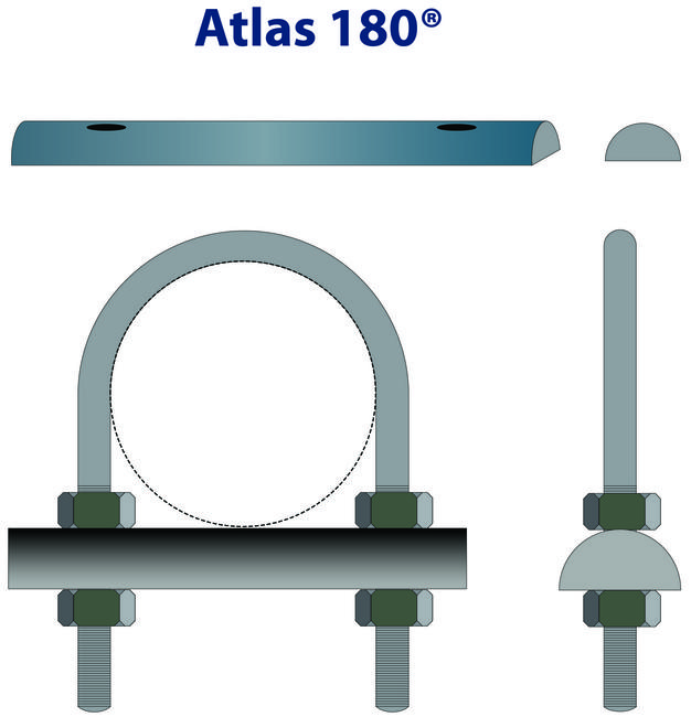 atlas pipe support diagram