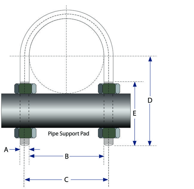 pipe support pad diagram