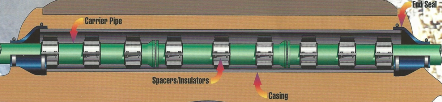 Casing seals and spacers diagram